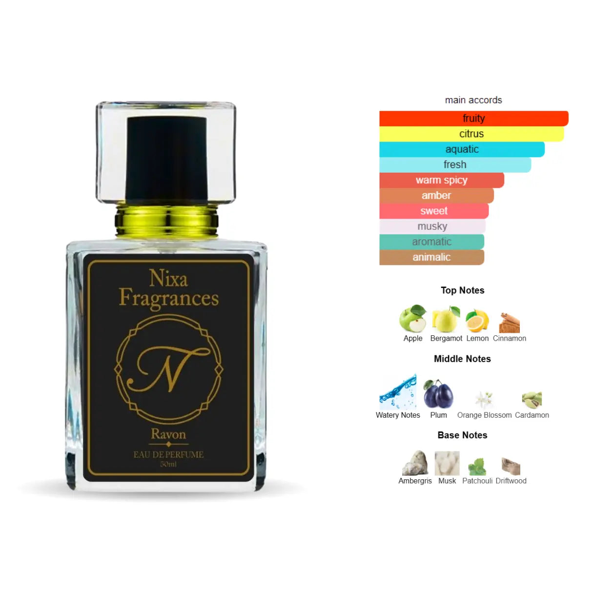Ravon by Nixa Fragrances delivers a powerful blend of apple, lemon, cinnamon, and ambergris for those who love energetic, fresh, and confident scents. Long-lasting Eau de Parfum inspired by luxury designer fragrances. Ideal daily wear unisex perfume in Pakistan.